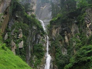 places to visit in north india himachal