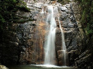 Rudradhari Falls & Temple