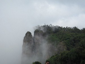 bangalore to kodaikanal places to visit